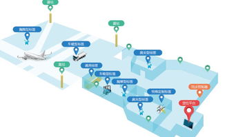 成本为重，高贵UWB如何实现卫星定位模块研发下沉