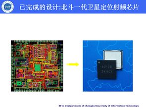 北斗一代卫星定位射频芯片与模块的自主研发之路